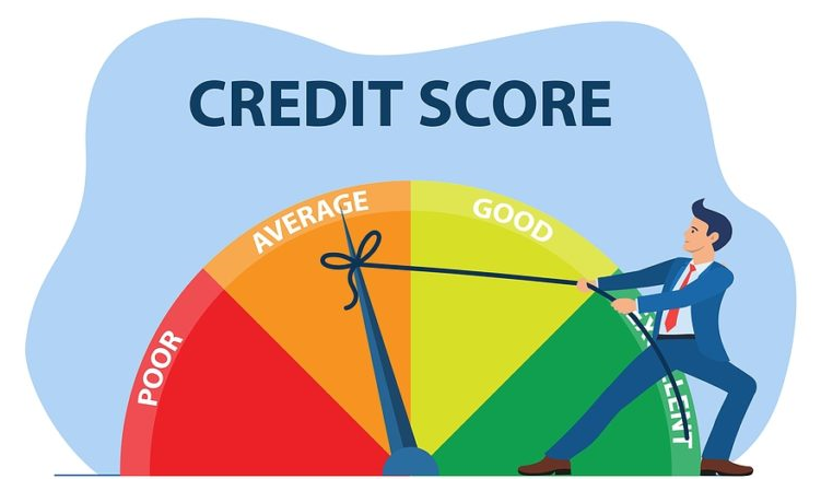 CREDIT SCORE METER