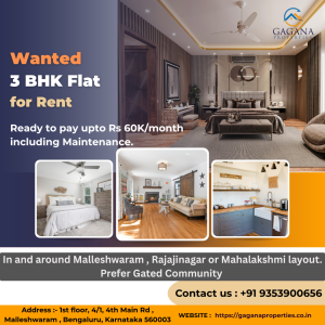 Wanted the 3BHK Rental flat