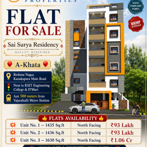 3 BHK Flats for Sale in Reshme Nagar