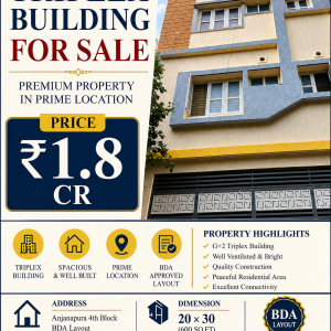 Triplex Building for Sale in Anjanapura | ₹1.8 Cr