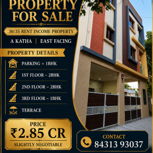 Rental Income Property for Sale | Sir M Visvesvaraya Layout