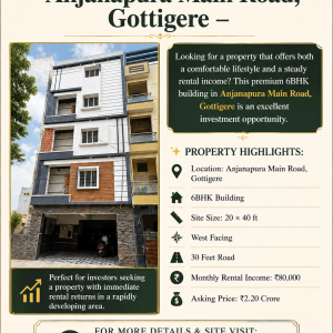 Building for Sale – Anjanapura Main Road, Gottigere