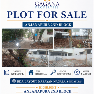 Residential Plot for Sale in Anjanapura 2nd Block, Bengaluru